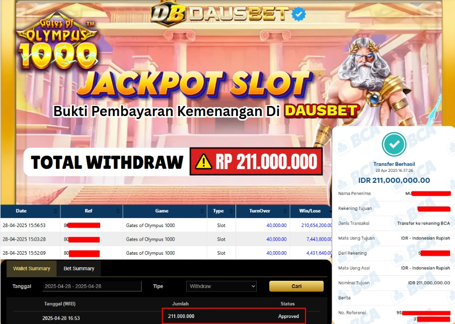 DAUSBET JACKPOT SLOT PRAGMATIC GATES OF OLYMPUS 1000 Rp.211.000.000.,- LUNAS